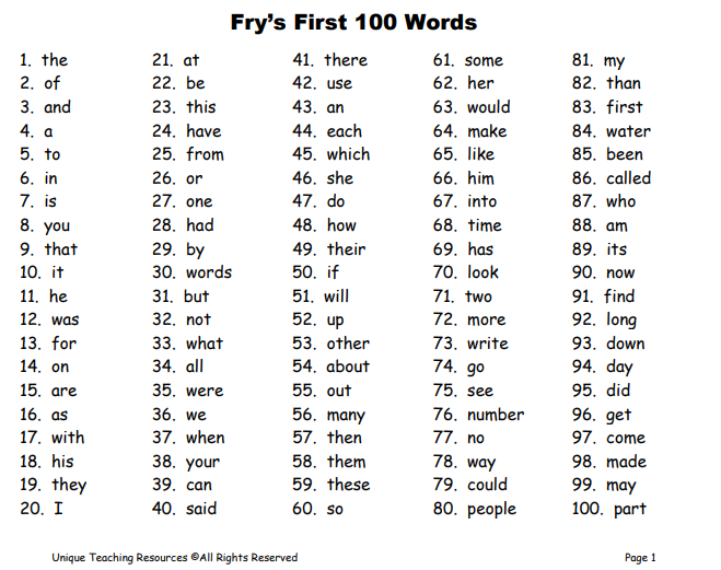 Sight Word List